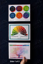 Load image into Gallery viewer, 3 Card Pack