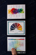 Load image into Gallery viewer, 3 Card Pack