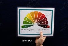 Load image into Gallery viewer, Disturbance Scale (0 – 10) and Belief Scale (1-7) Card