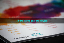 Load image into Gallery viewer, Emotions and Sensations Card
